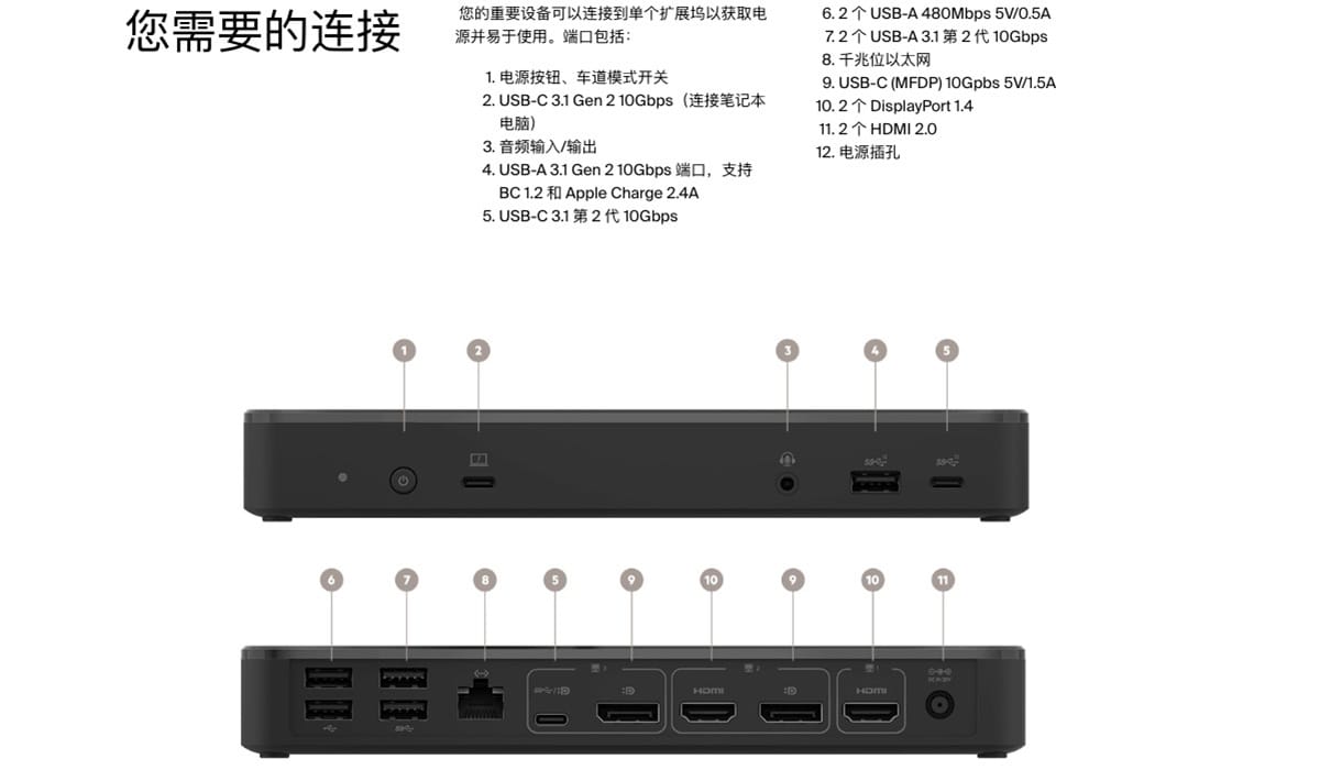 ChromeOS全功能C扩展坞Gen2 10G HyperDrive 14 HD-GD1000 PD60瓦