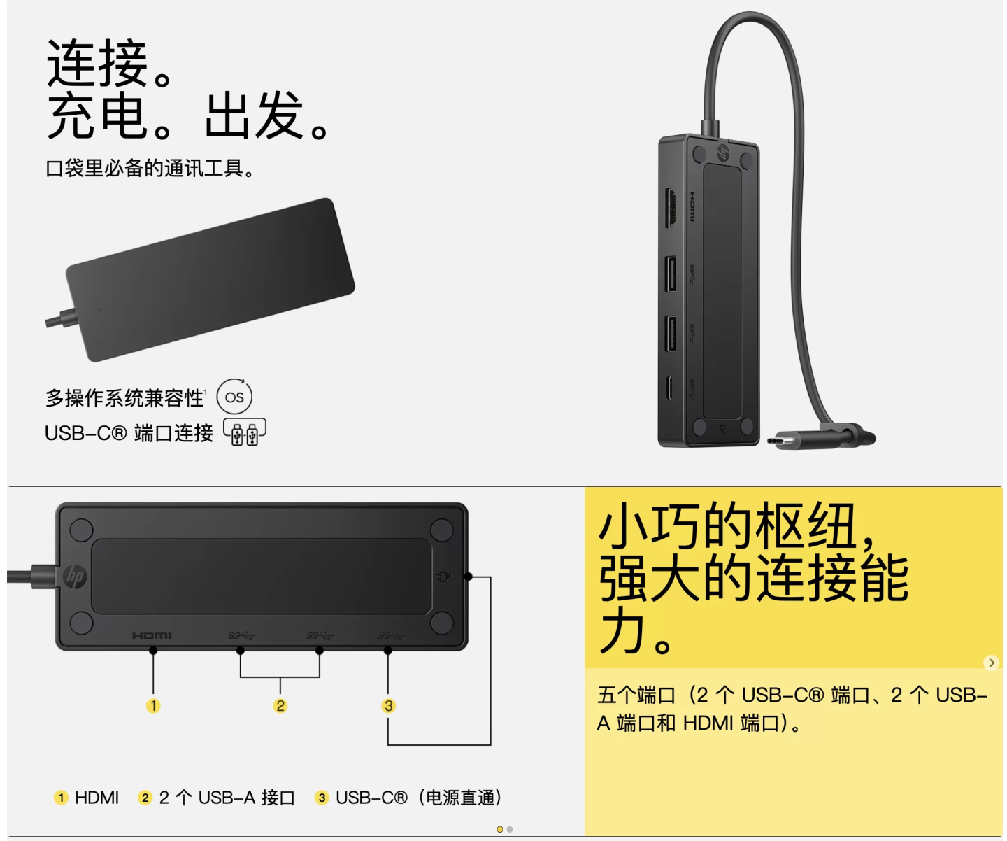 便携式惠普HP USB-C Travel Hub G3扩展坞10G HDMI2.0 4k60hz支持全功能C手机平板笔记本