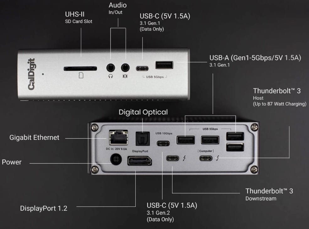 原装CalDigit TS3 PLUS DOCK /TBT3 DOCK / 雷电3扩展坞 Mac win通用型 85瓦PD供电外接双4k 60hz千兆网卡USB等
