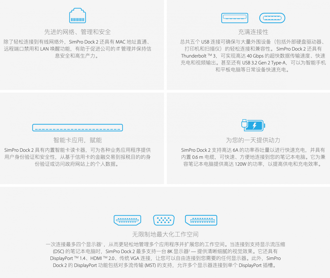 原装华硕 ASUS SimPro dock2 雷电3扩展坞 120瓦PD供电 笔记本电脑外扩接口显示器USB 智能卡