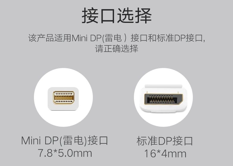 原装安费诺原装迷你DP转标准DP高清显示器线雷 DP转雷电口 大小DP互转 原装安费诺原装迷你DP转标准DP高清显示器线雷 DP转雷电口 大小DP互转