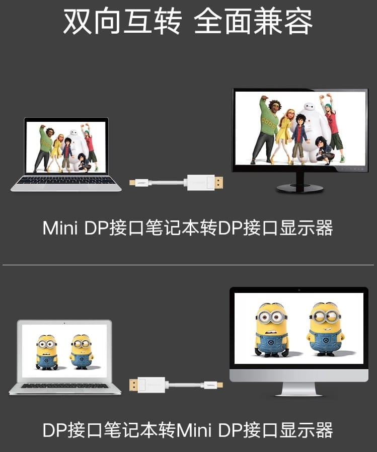 原装安费诺原装迷你DP转标准DP高清显示器线雷 DP转雷电口 大小DP互转 原装安费诺原装迷你DP转标准DP高清显示器线雷 DP转雷电口 大小DP互转