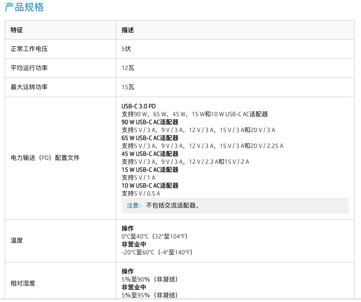 原装惠普便携式USB-C扩展坞 928099-001 HSA-Q001PR 支持PD反向充电协议外接4K千兆网卡USB
