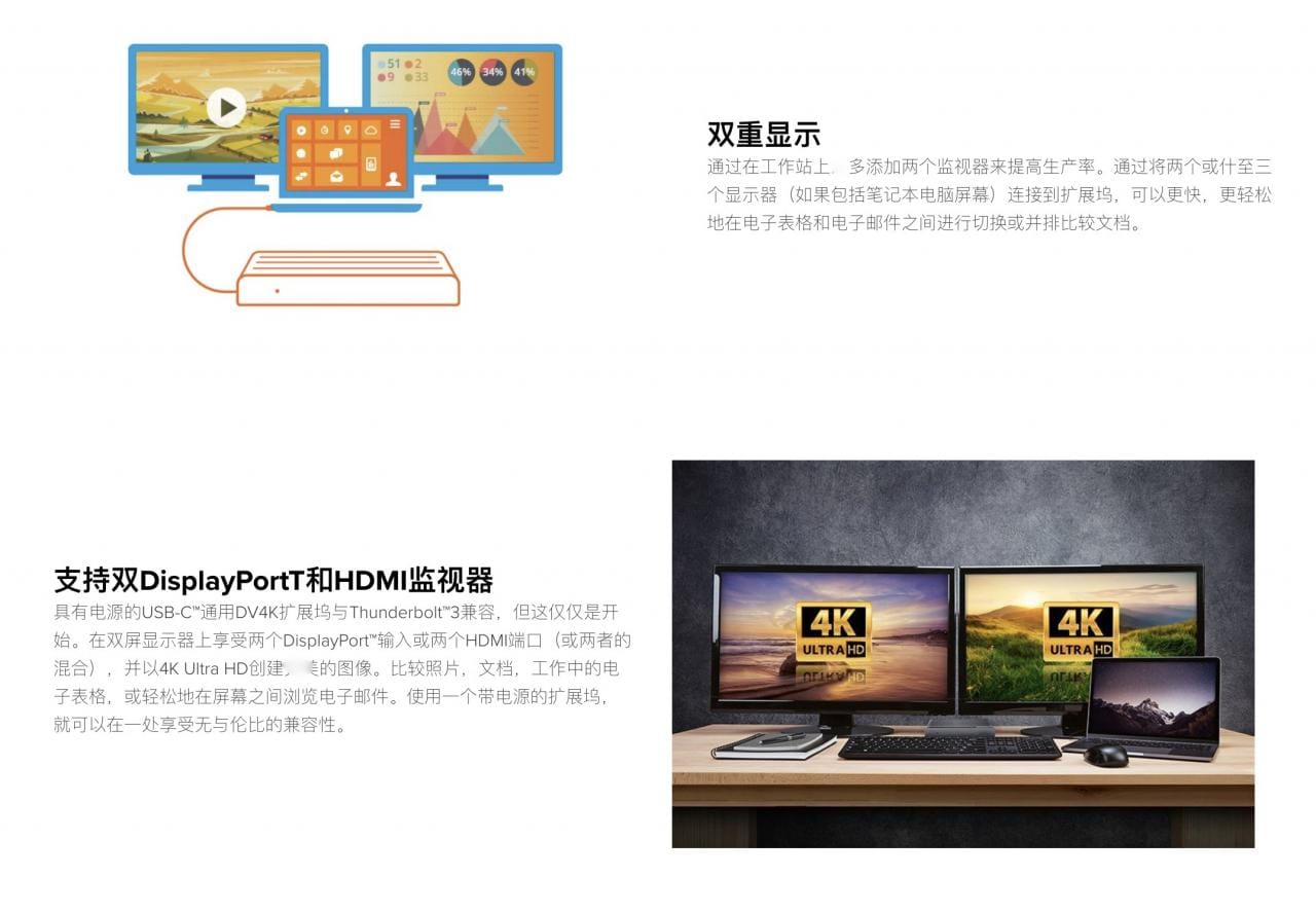原装泰格斯 tarsus dock180usz 笔记本电脑通用扩展坞外接双4K显示器 60瓦PD协议供电 USB3.0 千兆网卡