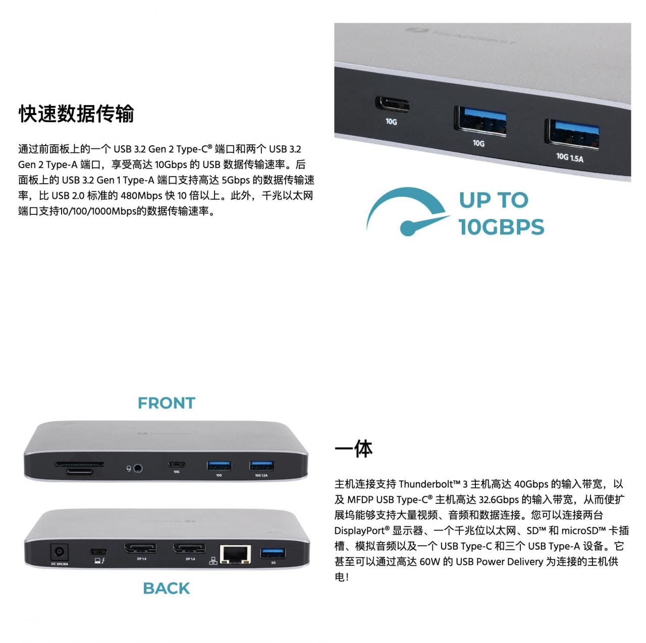 原装Monoprice IIIP雷电3扩展坞双DP1.4 4k 60hz 10G数据传输SD卡千兆网