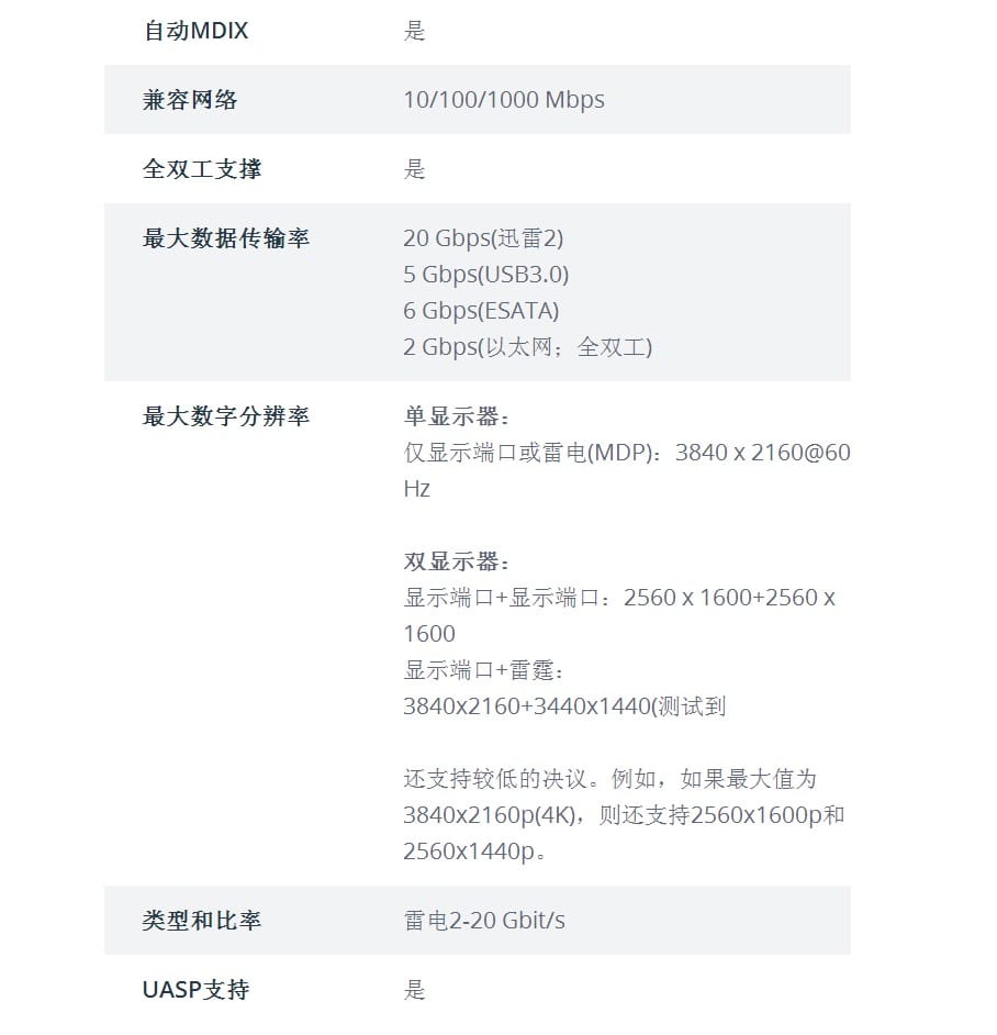 原装startech 雷电2扩展坞TB2DOCK4K2DP 苹果Macbook外接双显示器USB3.0光纤音频 原装startech 雷电2扩展坞TB2DOCK4K2DP 苹果Macbook外接双显示器USB3.0光纤音频