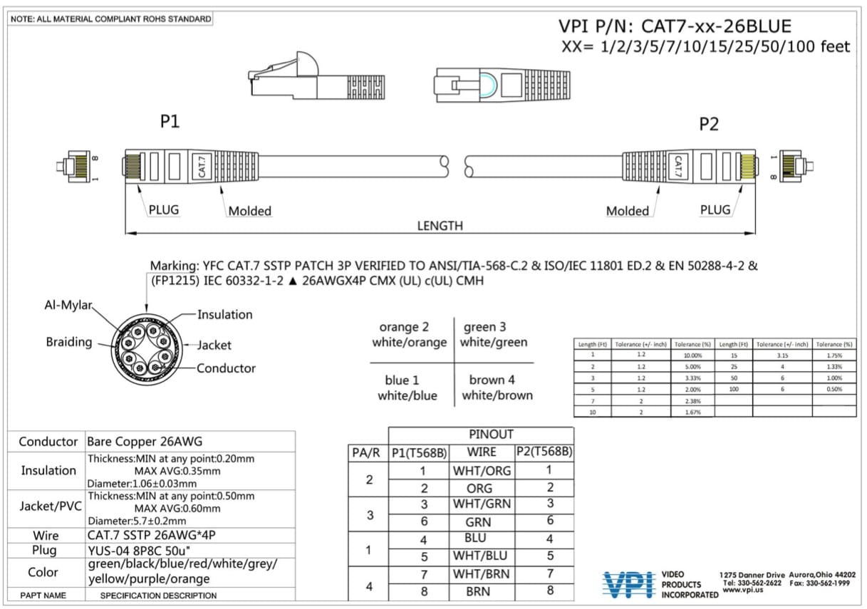 台湾原装7类网线CAT7网络跳线RJ45电脑宽带线10G万兆 高速屏蔽 台湾原装7类网线CAT7网络跳线RJ45电脑宽带线10G万兆 高速屏蔽