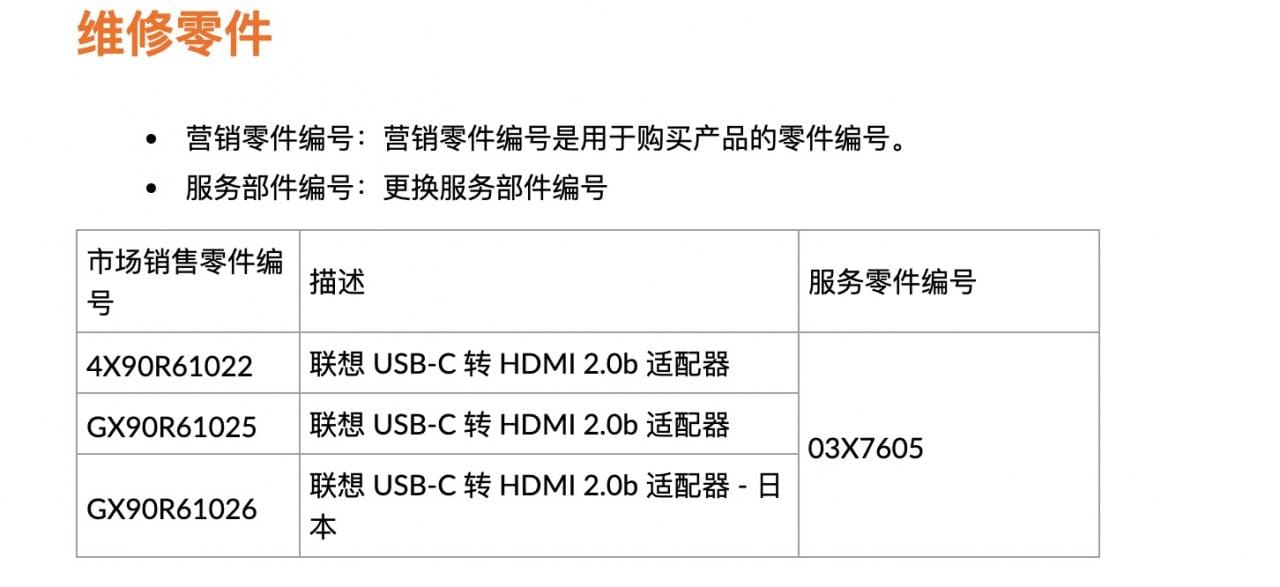 联想 03X7605 全功能USB-C雷电3 4转HDMI2.0b 4k 60hz手机平板电脑外接电视4X90R61022 GX90R61025 GX90R61026
