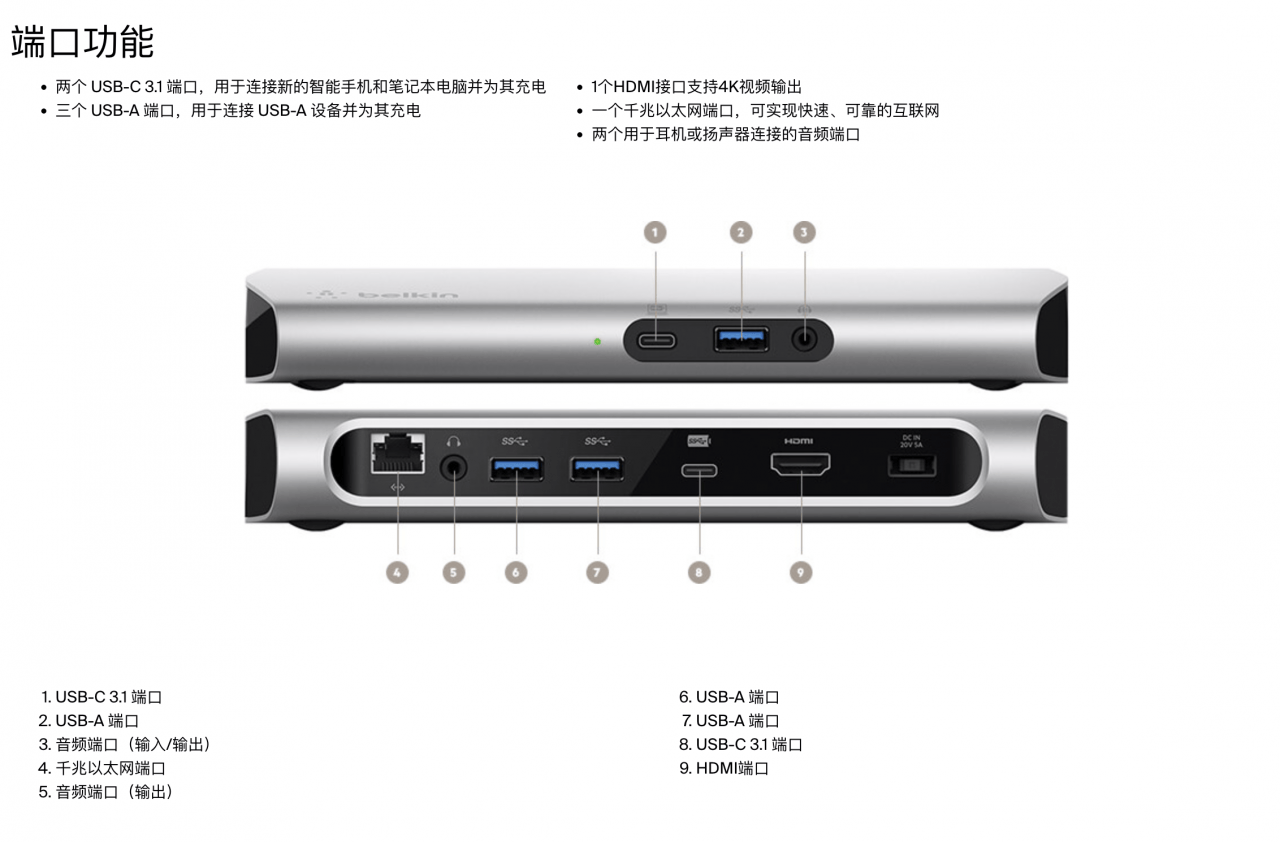 贝尔金belkin Express Dock HD F4U093 全功能C扩展坞PD 60瓦供电扩USB3.0 HDMI 耳机3.5mm 千兆网卡