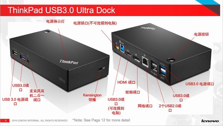 ThinkPad USB 3.0高级专业型扩展坞4K显示DP高清HDMI千兆网卡40A80045CN