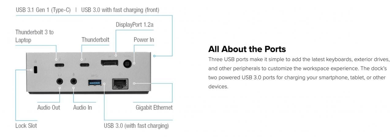 Thunderbolt™ 3 DV4K DOCK220 Docking Station with Power (Space Grey)兼容雷电3和全功能C扩展坞双4k 60hz 60瓦PD供电USBgen2 10G 网卡声卡