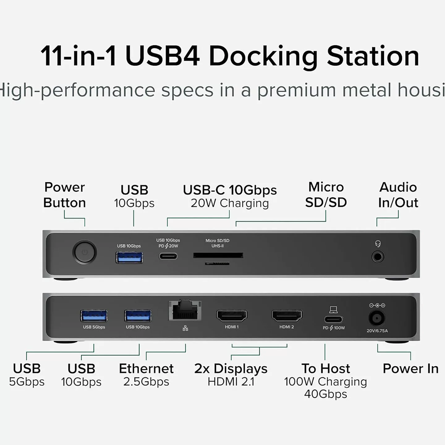 Plugable UD-4VPD USB4扩展坞 外扩双HDMI2.1 4k 120hz / 2.5G网卡 SD4.0 100瓦PD供电 多个Gen2 10G接口