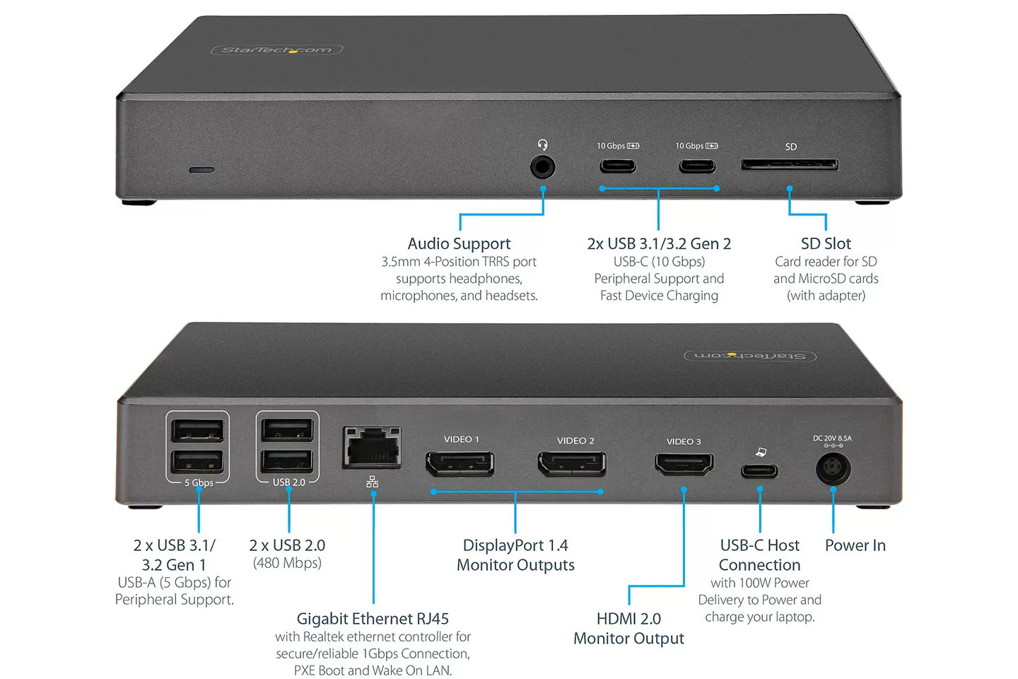 Startech DK31C2DHSPD 全功能C扩展坞100W功率输出扩三屏4K 2个DP1.4/HDMI2.0 6个USB接口（2个10Gbps）SD
